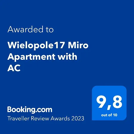 Wielopole17 Miro With Ac Krakau